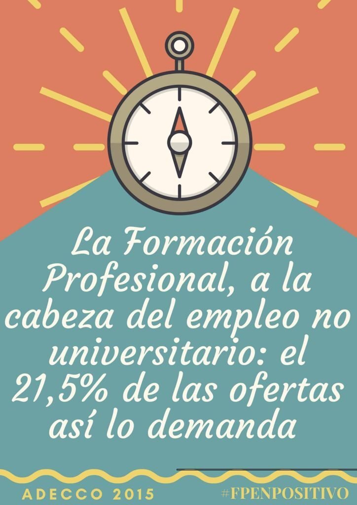 FP en positivo