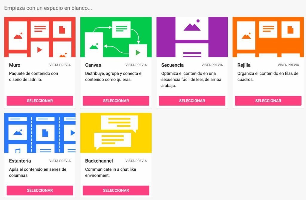 Tipos de muros en Padlet